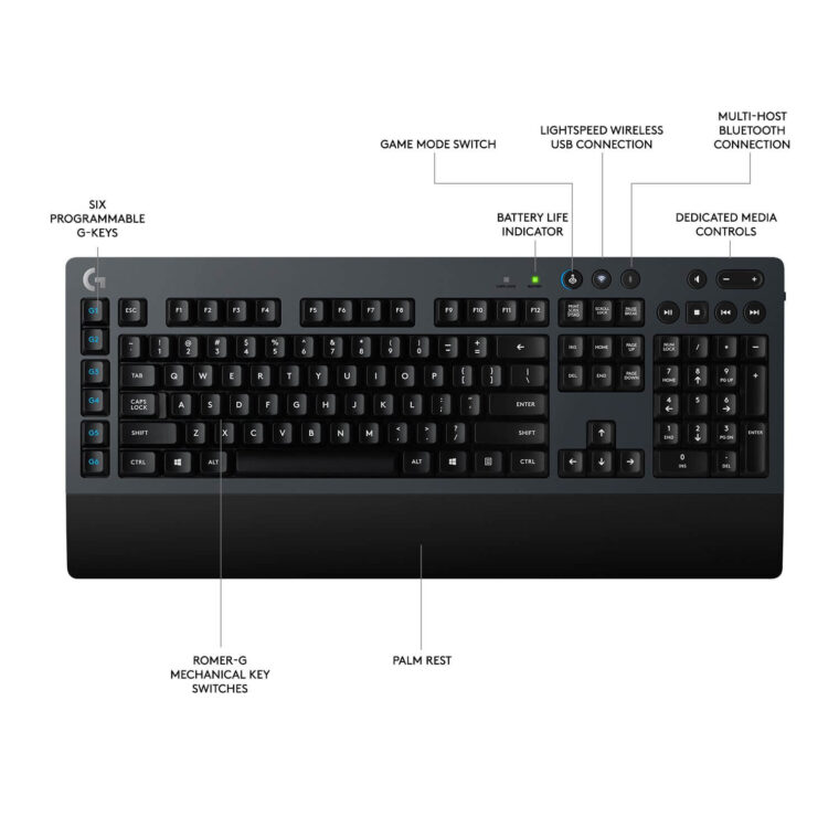 Wireless Mechanical Gaming Keyboard - Image 2